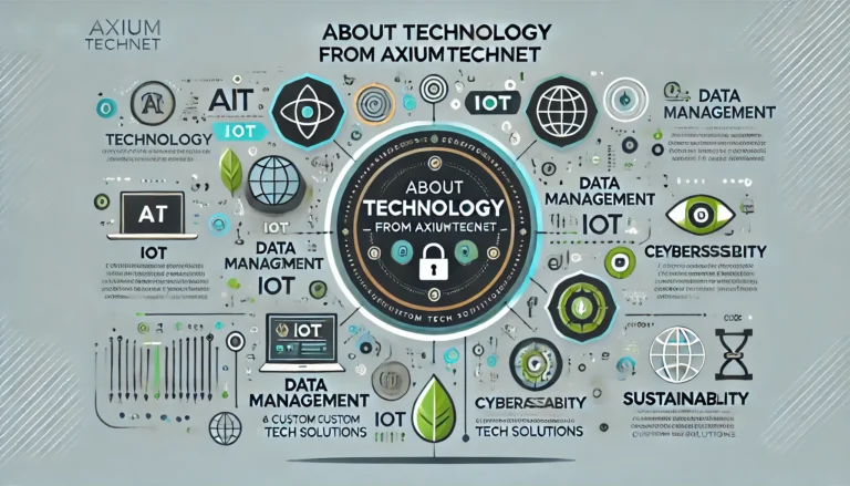 about technology from axiumtechnet